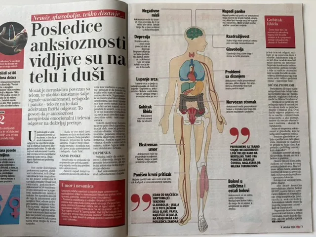Posledice anksioznosti vidljive su na telu i duši